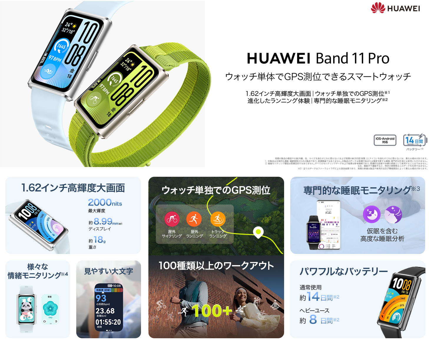 HUAWEI Band 11 Pro
