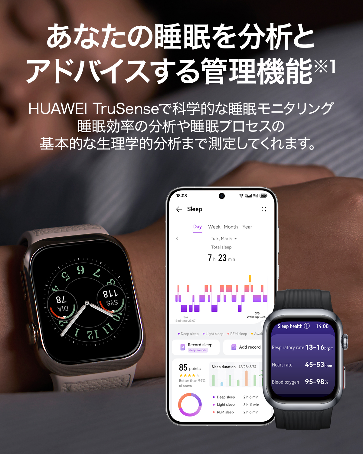 【体重計同梱】スマートウォッチ HUAWEI WATCH D2 ファーウェイ 自動血圧測定 心電図ECG ポンプとエアバッグ搭載 心拍数 血中酸素 一週間 IP68防水 関連画像4