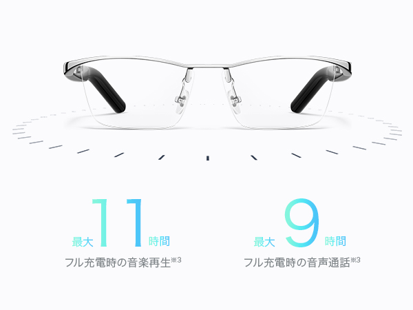 メガネ HUAWEI Eyewear 2 ワイヤレスオーディオグラス チタニウム 