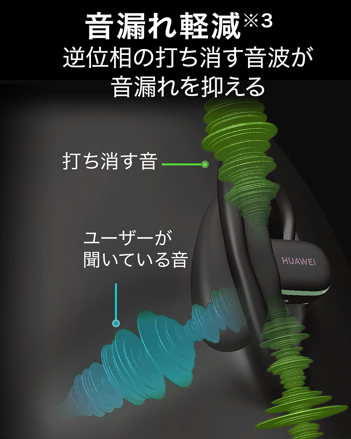 HUAWEI FreeArc ワイヤレスイヤホン Amazon.co.jp: HUAWEI FreeArc オープンイヤー ワイヤレス