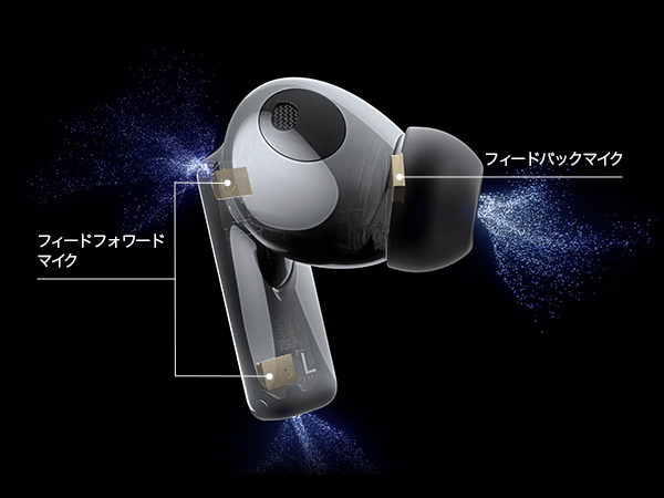 ワイヤレスイヤホン HUAWEI FreeBuds Pro 2 デュアルドライバー 平面