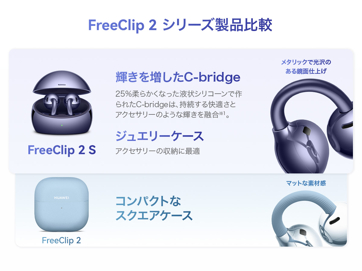 HUAWEI（ファーウェイ） HUAWEI FreeClip 2 S ワイヤレスイヤホン