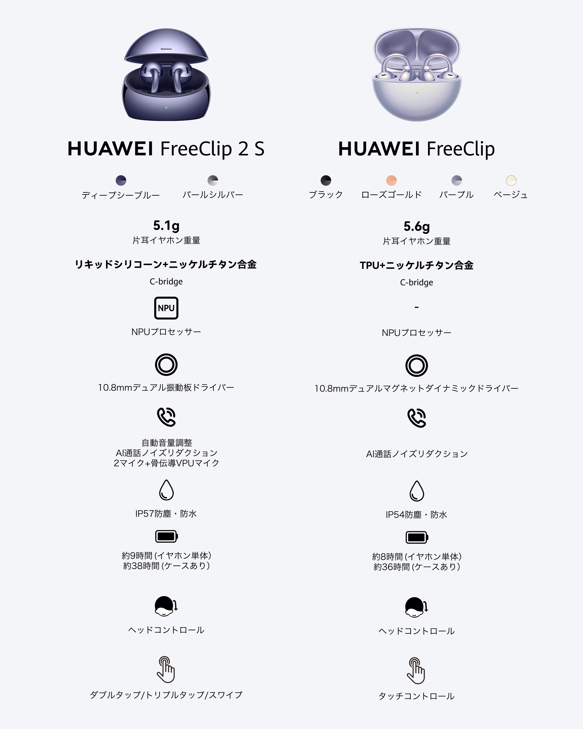 HUAWEI（ファーウェイ） HUAWEI FreeClip 2 S ワイヤレスイヤホン