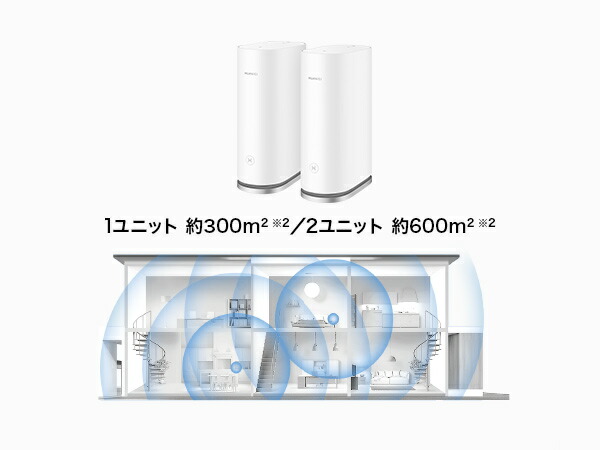 ルーター HUAWEI Wi-Fi Mesh 7 AX6600 メッシュ 無線LANルーター Wi-Fi