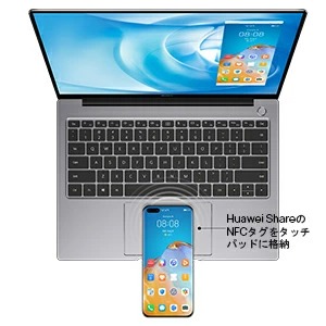 HUAWEI ノートパソコン MateBook 14 2022 Windows11 14インチ HUAWEI ノートパソコン MateBook 14 2022 Windows11 14インチ