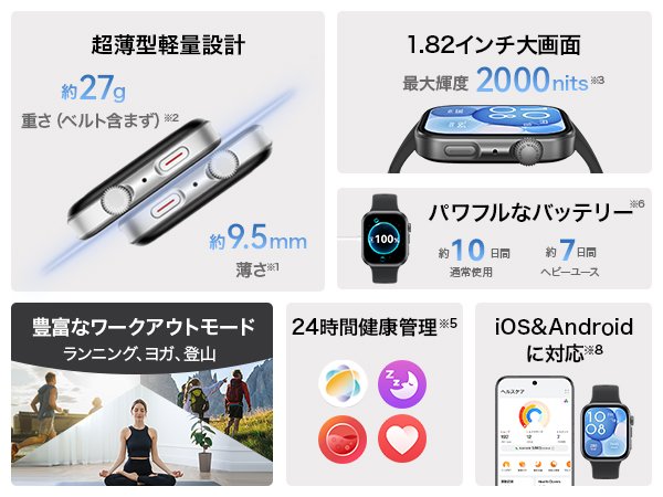 HUAWEI 製品特長1