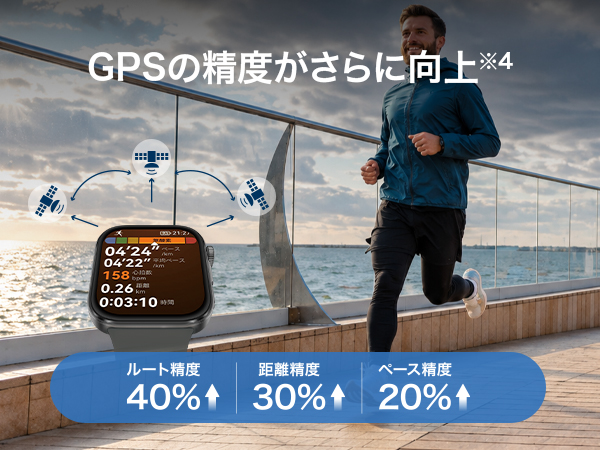 機能2