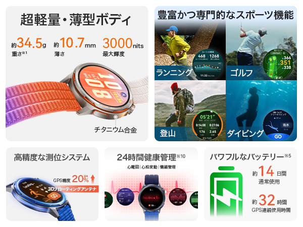 HUAWEI（ファーウェイ） 特典付き HUAWEI WATCH GT Runner 2 スマート