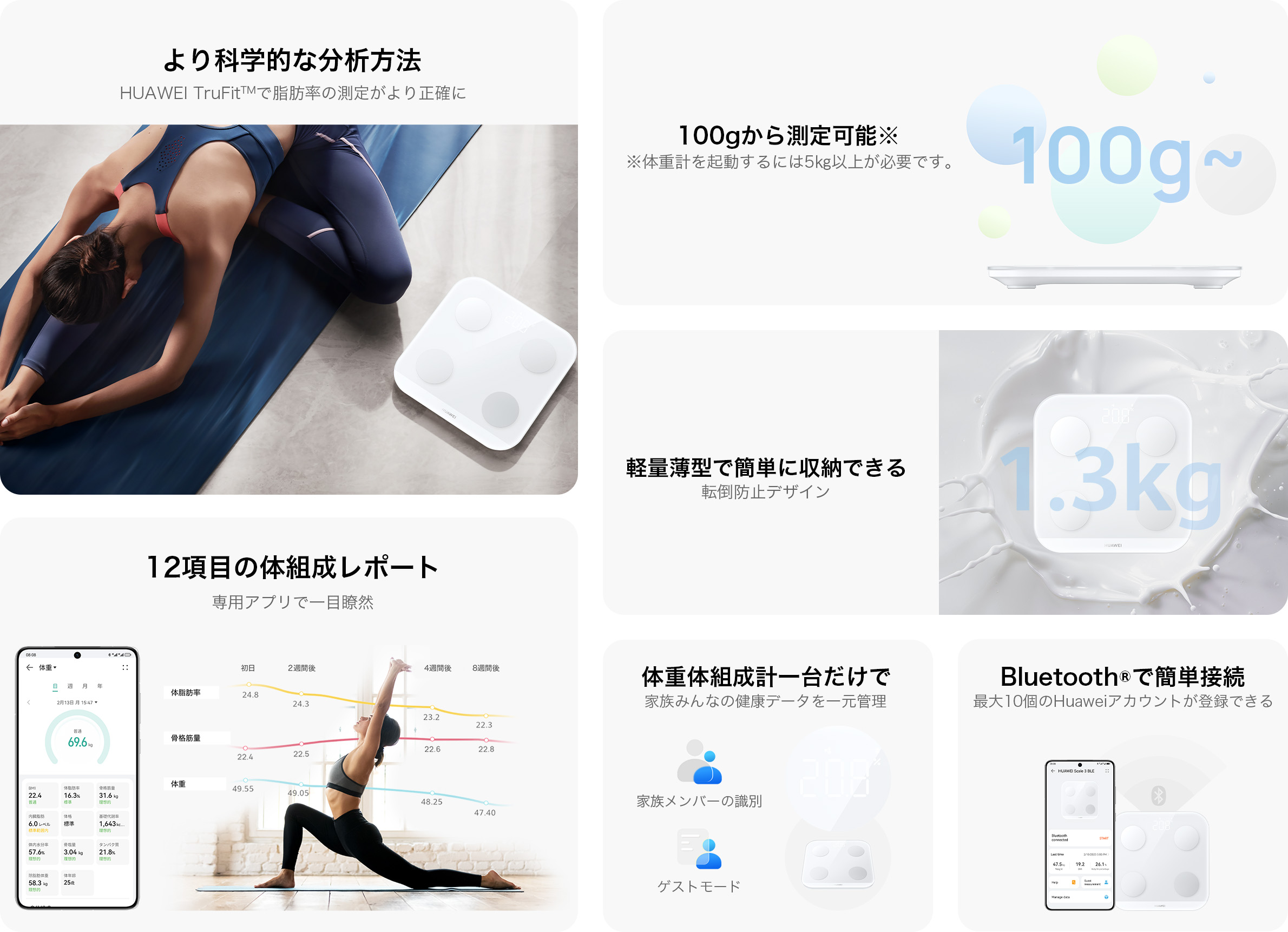 HUAWEI Scale 3 Bluetooth Edition スマート体重体組成計/体脂肪測定 最小測定重量100g 12項目測定 アプリ連動  データ自動同期 自動認識※BonusStore5% - ショッピング・ショップ | 通販検索