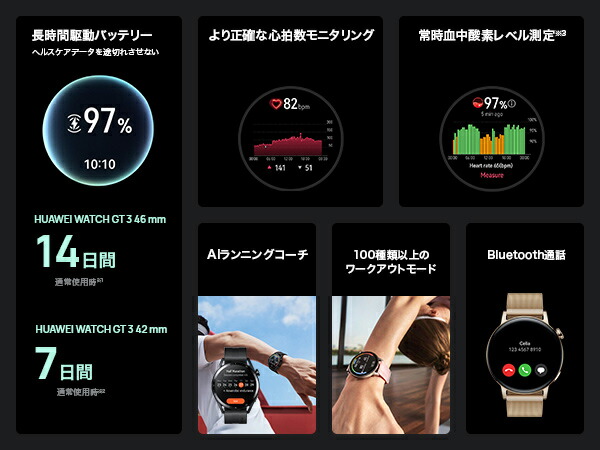 週末限定19%OFF】スマートウォッチ HUAWEI WATCH GT 3 46mm 長時間