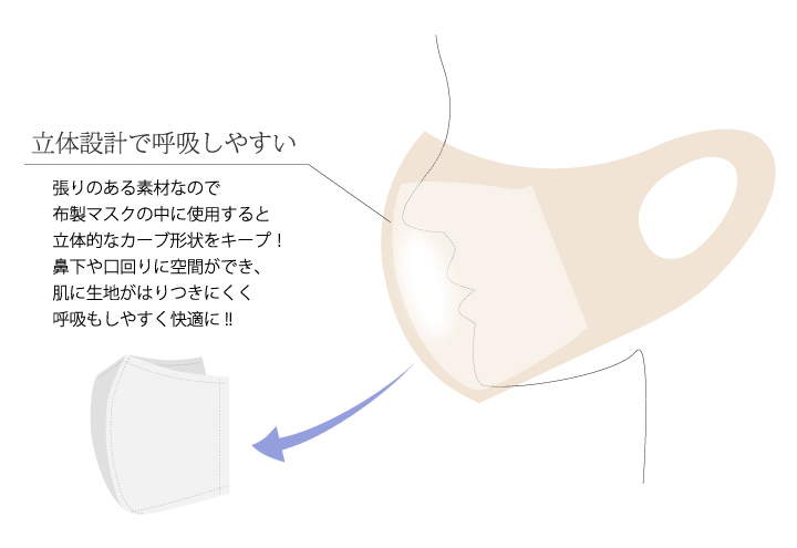 ハンドメイドマスク 抗菌素材クレンゼ接触冷感綿100% 大人用かなり