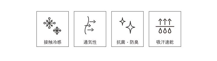 フェイスカバー