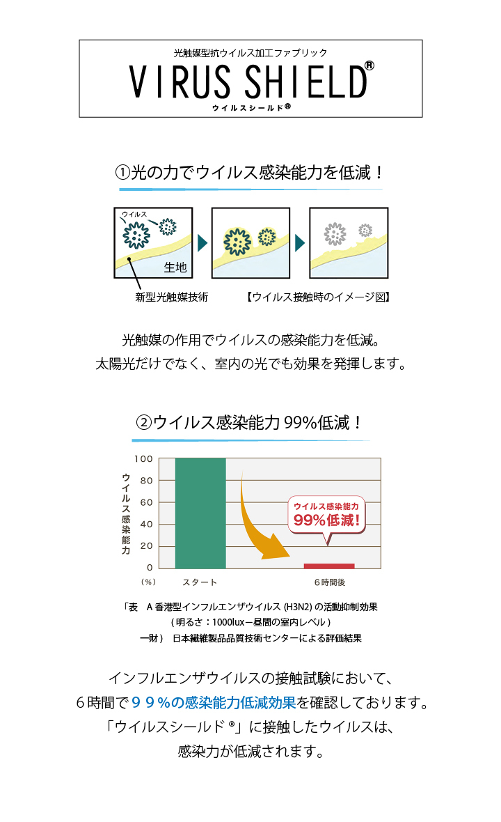 レースマスク 日本製 抗ウイルス マスク レース おしゃれ 洗える 立体