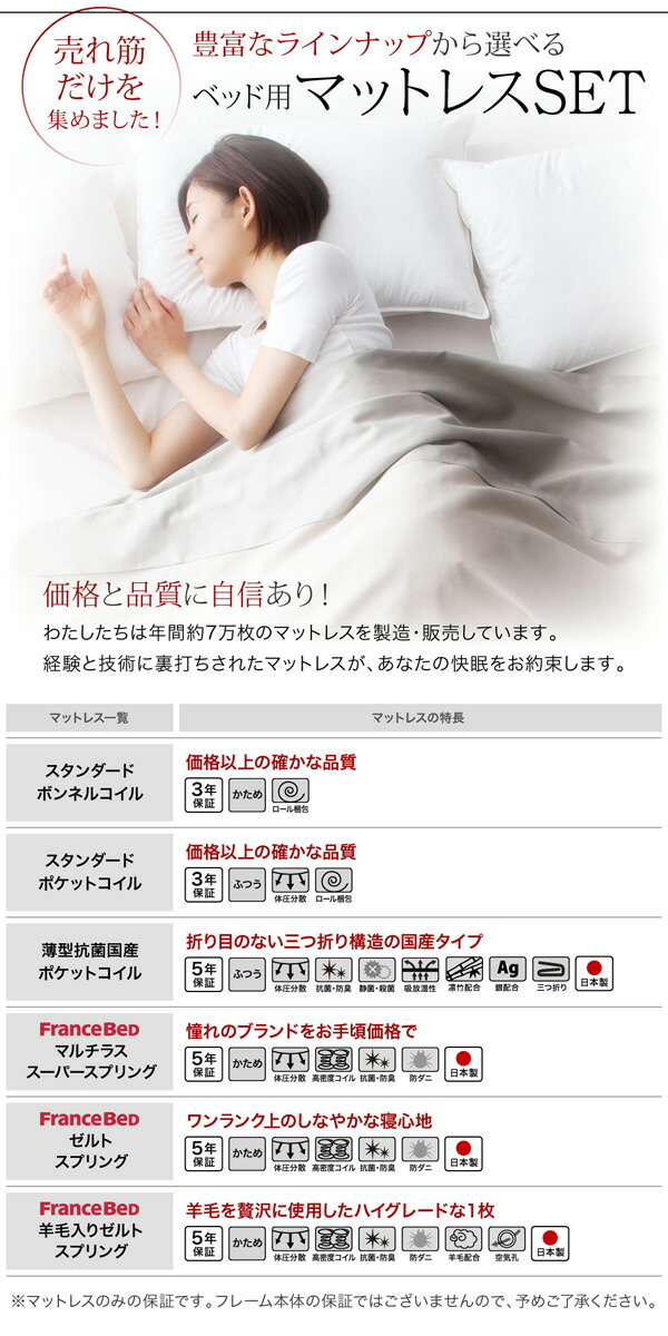 【訳あり・新品】 すのこベッド すのこ ベッド シングルベッド ベッドフレーム ベット 収納 収納付き ゼルトスプリングマットレス付き Bタイプ セミダブル 組立設置付 【EIM2030769700】(74235円)