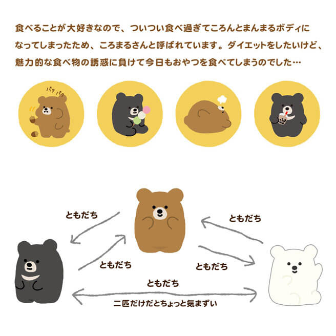 公認正規販売店】ころまるさん きんちゃく【くま マスコット かわいい 