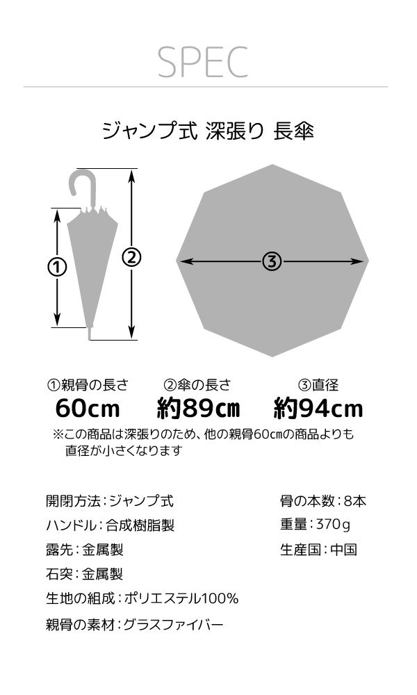 卓出 Miffy 全コマ ミッフィー 深張り 60cm ジャンプ 傘 8本骨 バードケージ 婦人 レディース 女性 子供 中学生 高校生 キャラクター  うさぎ 兎 うさこ www.monseletjardin.ca