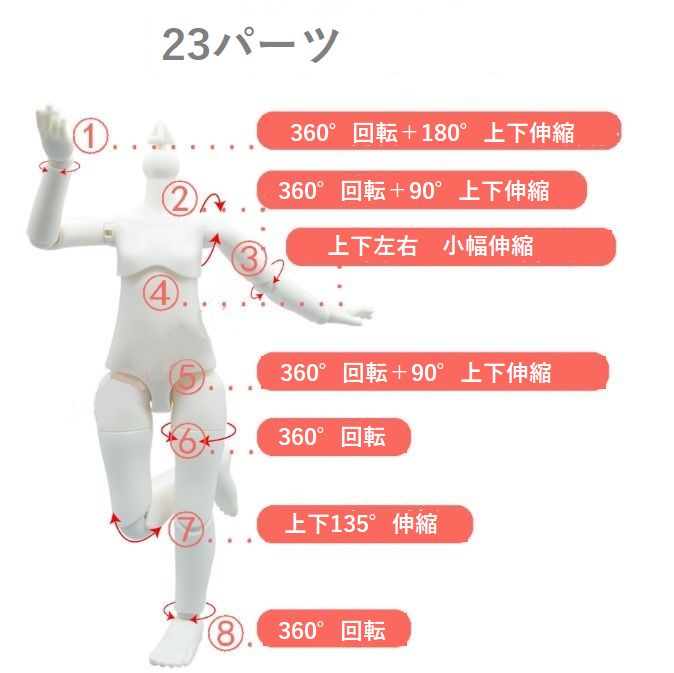 ドールボディ 26cm