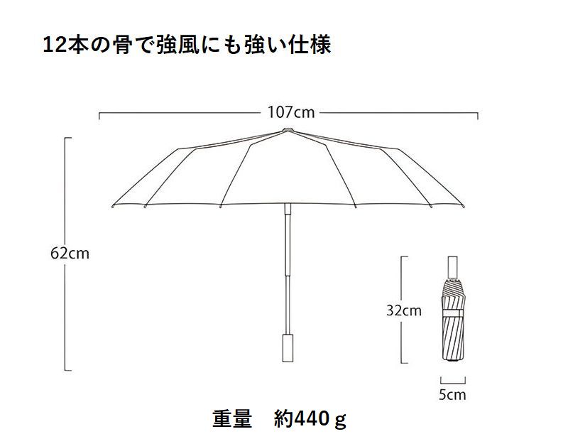 日傘 完全遮光 折りたたみ メンズ傘 レディース傘 