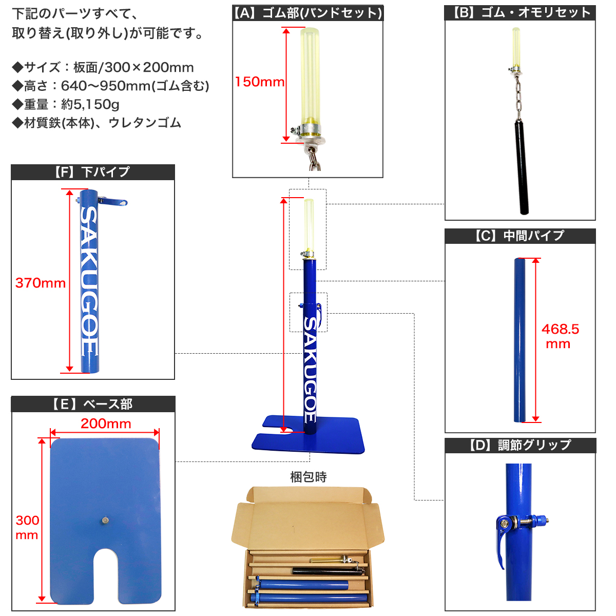 サクゴエパーツ一覧