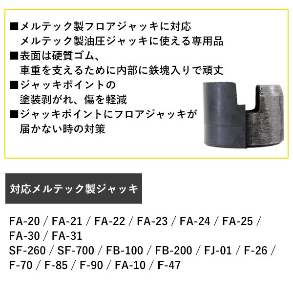 Buy Now Japan Embrace The Jdm Culture