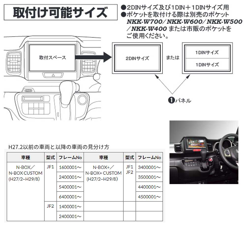 新型N-BOX(JF5/JF6)に社外ナビを自分で取り付けた話: ネット中継