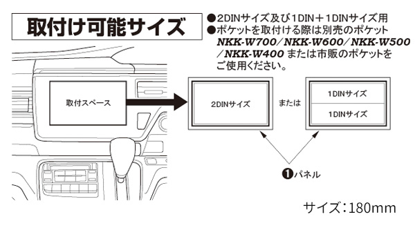 NITTO カーオーディオ 取り付けキット ステップワゴン スパーダ nkk 