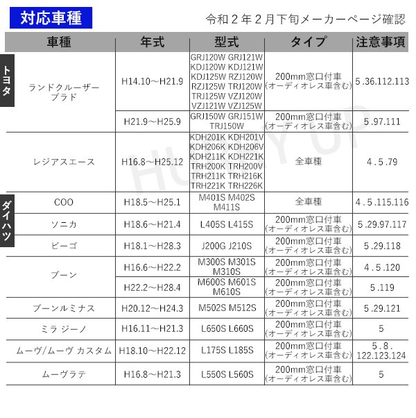 カーオーディオ ナビ 取付キット トヨタ ダイハツ 汎用 NKK-Y50D 日東工業 カーAV取付キット NITTO  :000000100205:HURRYUPハリーアップ - 通販 - Yahoo!ショッピング