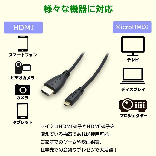 マイクロHDMIケーブル 2m micro HDMI ケーブル テレビ接続 スマホ デジカメ タブレット TV モニター 接続 ミラーリング 変換  :000000123047:HURRYUPハリーアップ - 通販 - Yahoo!ショッピング