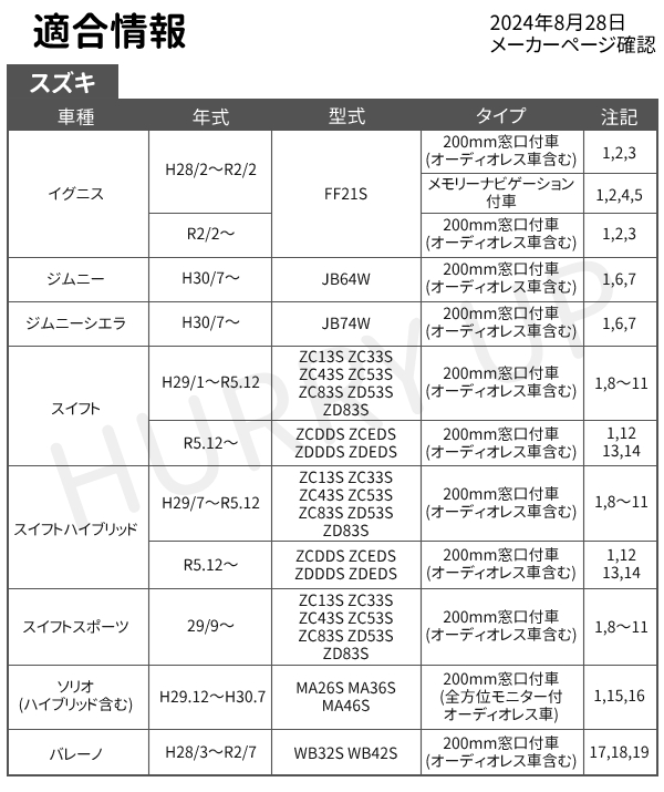 NSKY受け取り確認遅くなります(..)様　アクセサリー　2 NSKY受け取り確認遅くなります(..)様アクセサリー様 2