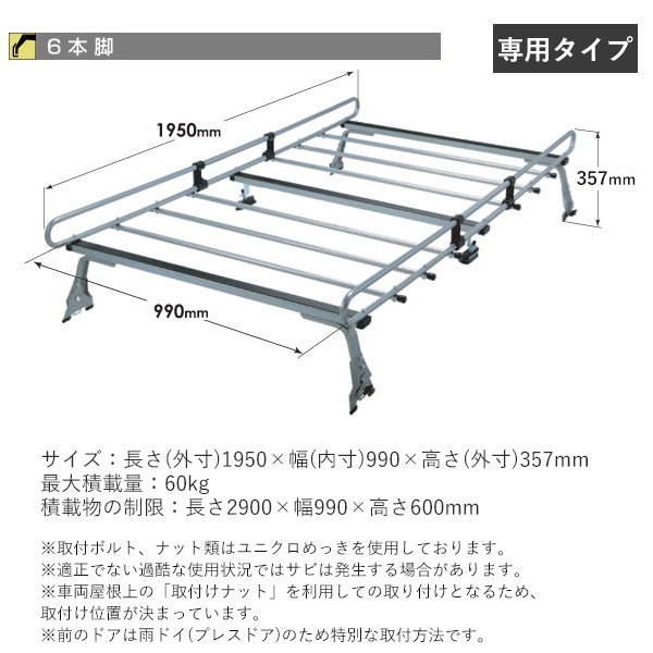 百貨店 ルーフキャリア 旧ミニキャブ 旧クリッパー ロッキープラス zm