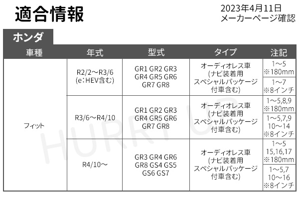 カーオーディオ取付キット ホンダ フィット NKK-H96D 日東工業 カーAV取付キット 2DIN カーオーディオ 取り付け キット NITTO  :000000128007:HURRYUPハリーアップ - 通販 - Yahoo!ショッピング