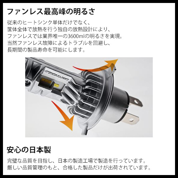 ヘッドライト led 車 フォグライト h19 白 6000k 3600lm ホワイト ライジングα srach19060-02 車検対応  スフィアライト :hu-00064:HURRYUPハリーアップ - 通販 - Yahoo!ショッピング