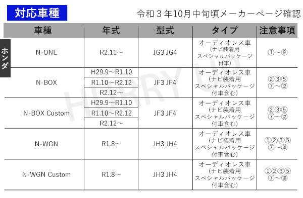 カーナビゲーション取付キット N-ONE N-BOX 9インチ ナビ 取付キット TBX-H011 カーナビ取付キット オーディオレス車 日東工業  :hu-00159:HURRYUPハリーアップ - 通販 - Yahoo!ショッピング