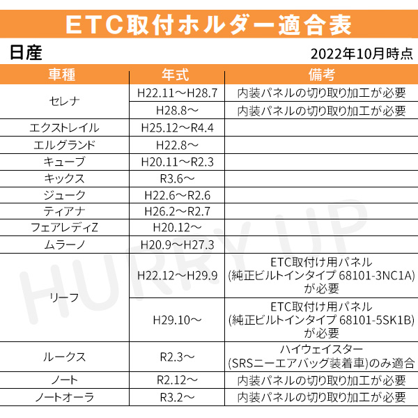 ENDY エンディー ETC取付ホルダー 日産車用 ETH-020N 品質が完璧