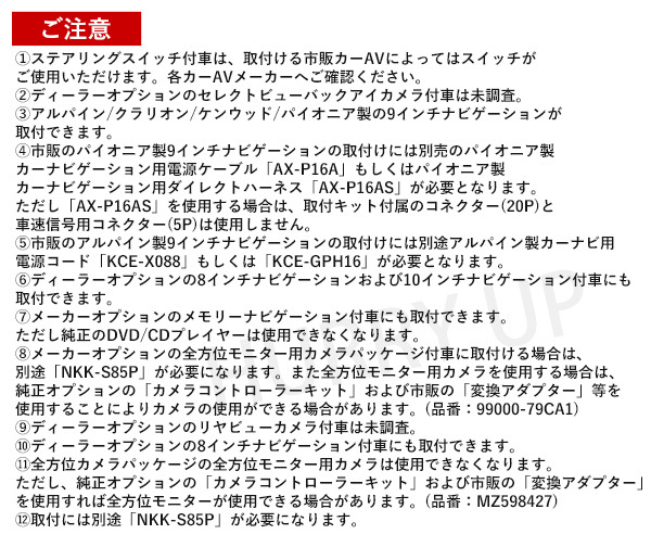 カーナビゲーション取付キット スズキ ソリオ 三菱 デリカD:2 TBX-S006 9インチ ナビ 取付キット カーナビ取付キット 日東工業  :hu-00177:HURRYUPハリーアップ - 通販 - Yahoo!ショッピング