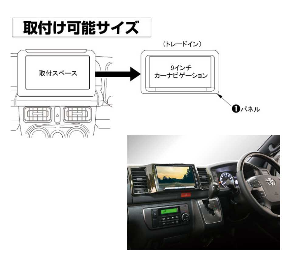 カーナビ取り付け バイク用ナビ取付（カワサキ Ninja ZX-25R）by KZZくん - みんカラ