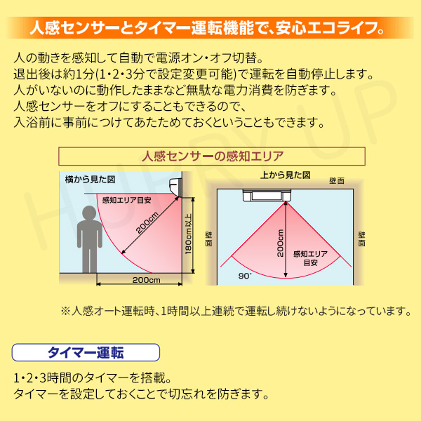 暖房 脱衣所 暖房器具 壁掛け ヒーター 電気ヒーター 暖房機 涼風 人感センサー sdg-1200gsm