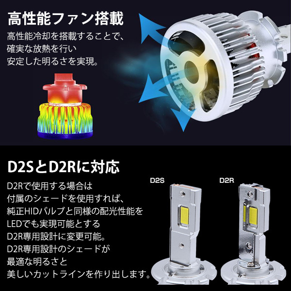 純正HID用LEDヘッドライト D2S/R 6000K [SLGD2SR060] / ¥22,600