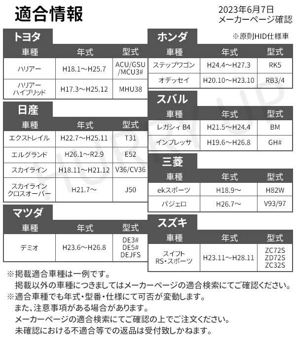 セール⭐︎ライトノベル　まとめ売り カワサキパーツ/ウエア＆グッズオンラインショップカラーパーツ一覧