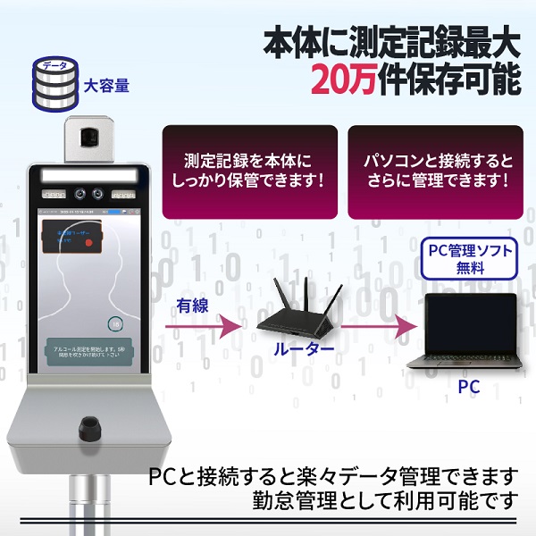 サーモチェッカーAＧ　室内用 温度計 非接触 アルコール検知 デジタル サーモチェッカーag