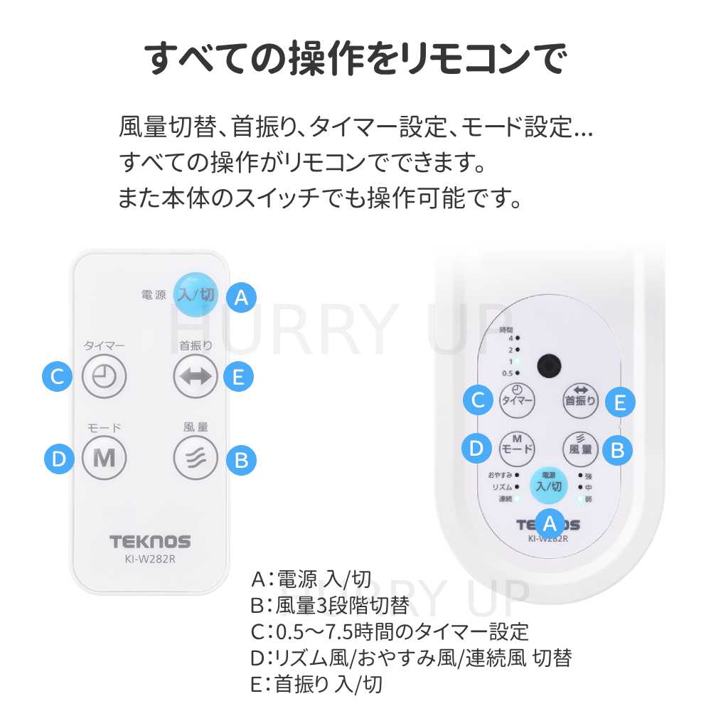 TEKNOS（テクノス） 壁掛け扇風機 扇風機 壁掛け リモコン付き
