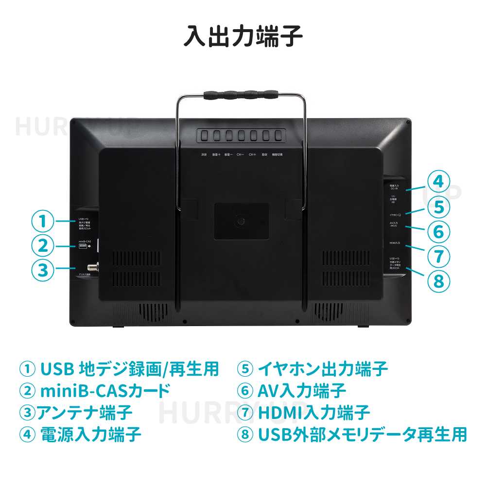 ポータブルテレビ フルセグ 15インチ テレビ ポータブル フルセグ