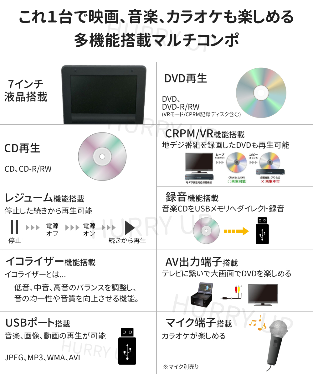 dvdプレーヤー マルチコンポ 液晶 画面 dvd プレーヤー テレビ