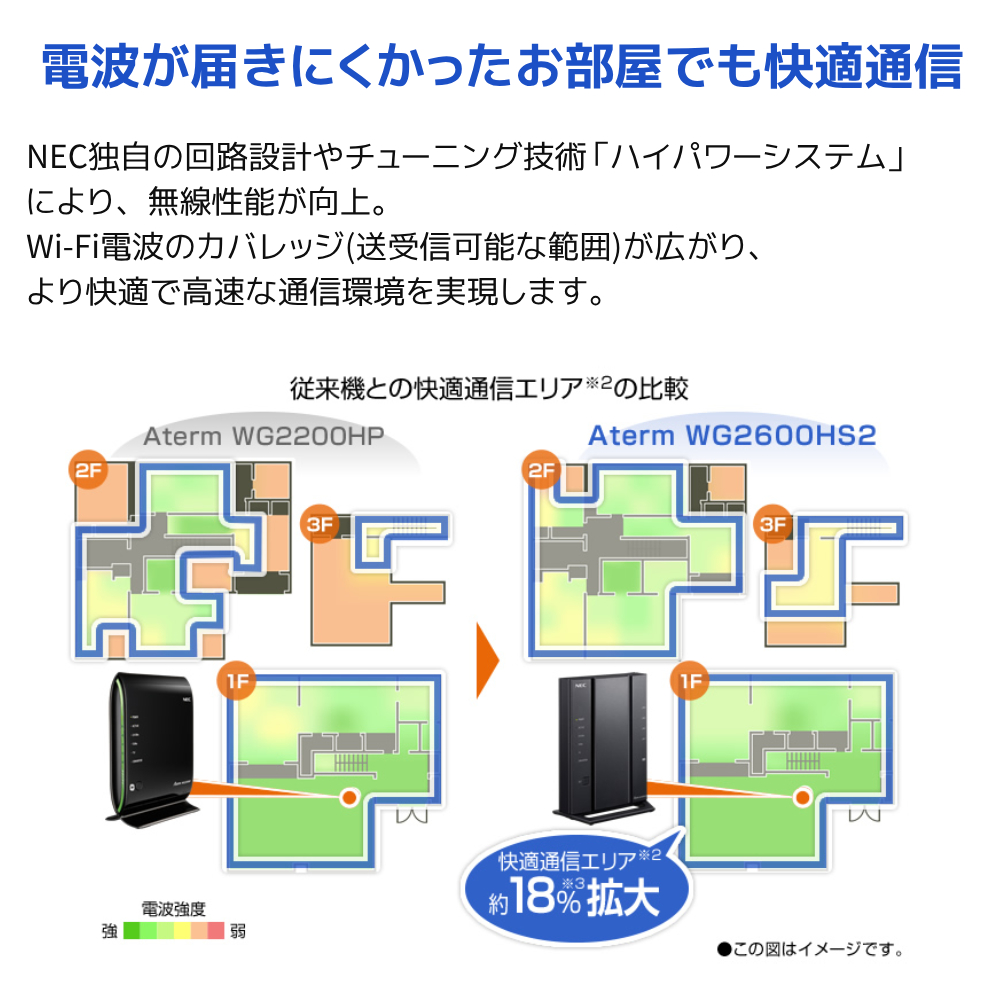 ルーター nec wifiルーター wifi 中継器 pa-wg2600hs2 ワイファイルーター wi-fiルーター 無線lanルーター ipv6  親機 子機 訳あり : hu-00172 : HURRYUPハリーアップ - 通販 - Yahoo!ショッピング