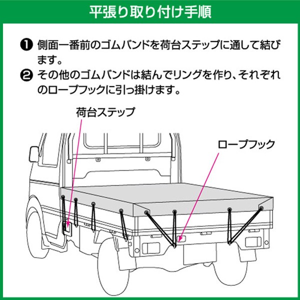 荷台シート 軽トラ 177 210cm ボンフォーム 防水 軽トラック シート トラックシート 平張 スロープ張 ゴムバンド付き A Hurryupハリーアップ 通販 Yahoo ショッピング