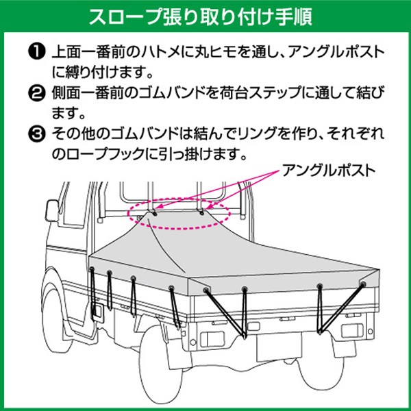 荷台シート 軽トラ 177 210cm ボンフォーム 防水 軽トラック シート トラックシート 平張 スロープ張 ゴムバンド付き A Hurryupハリーアップ 通販 Yahoo ショッピング