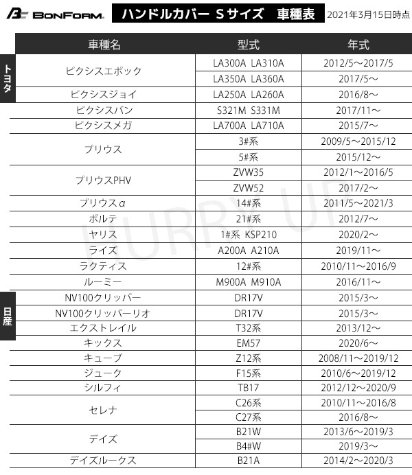 ハンドルカバー Sサイズ 合皮 猫 ボンフォーム フェリシモ猫部 Fn ツンデレにゃん ハンドル カバー ステアリングカバー Hu Hurryupハリーアップ 通販 Yahoo ショッピング