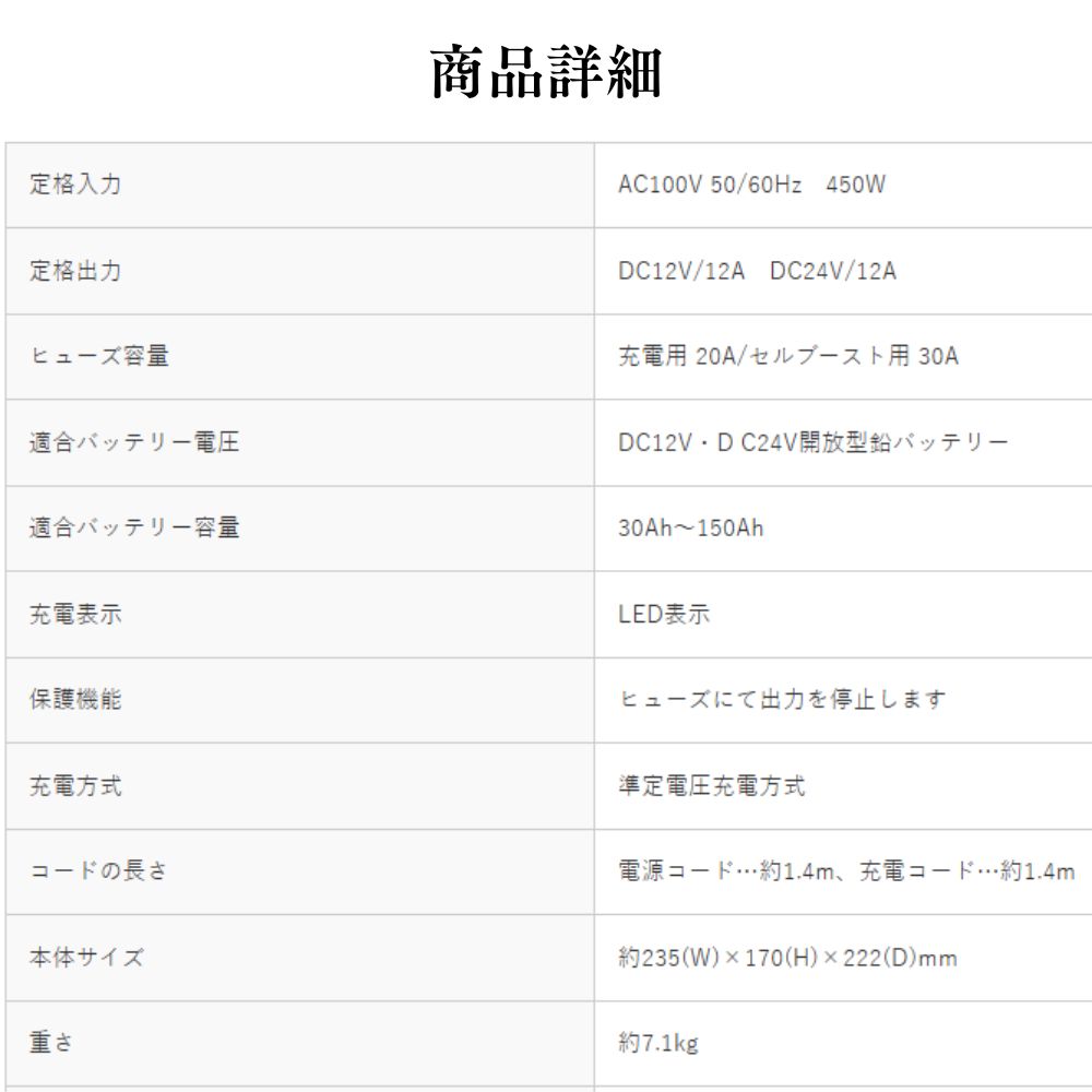 メルテック バッテリー充電器 12A AC100V 50/60Hz 450W トランスタイプ