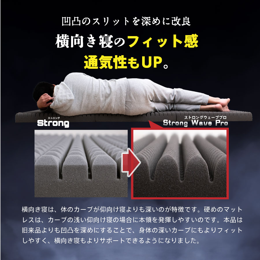 西川 点で支える 高反発 三つ折りマットレス シングルマットレス 昭和