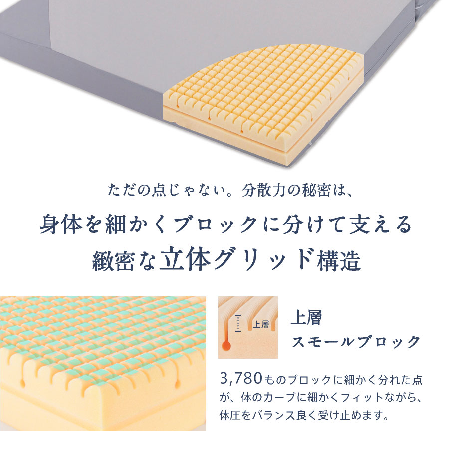 西川 点で支える 高反発 三つ折りマットレス スリープレスト シングル